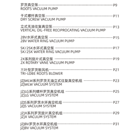 Download Our E-Catalog